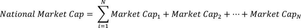 Formula – Market Value Calculations