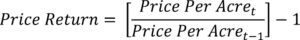 Formula – Price Return Calculation