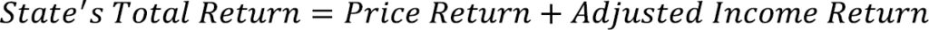 Formula – Total Return Calculation