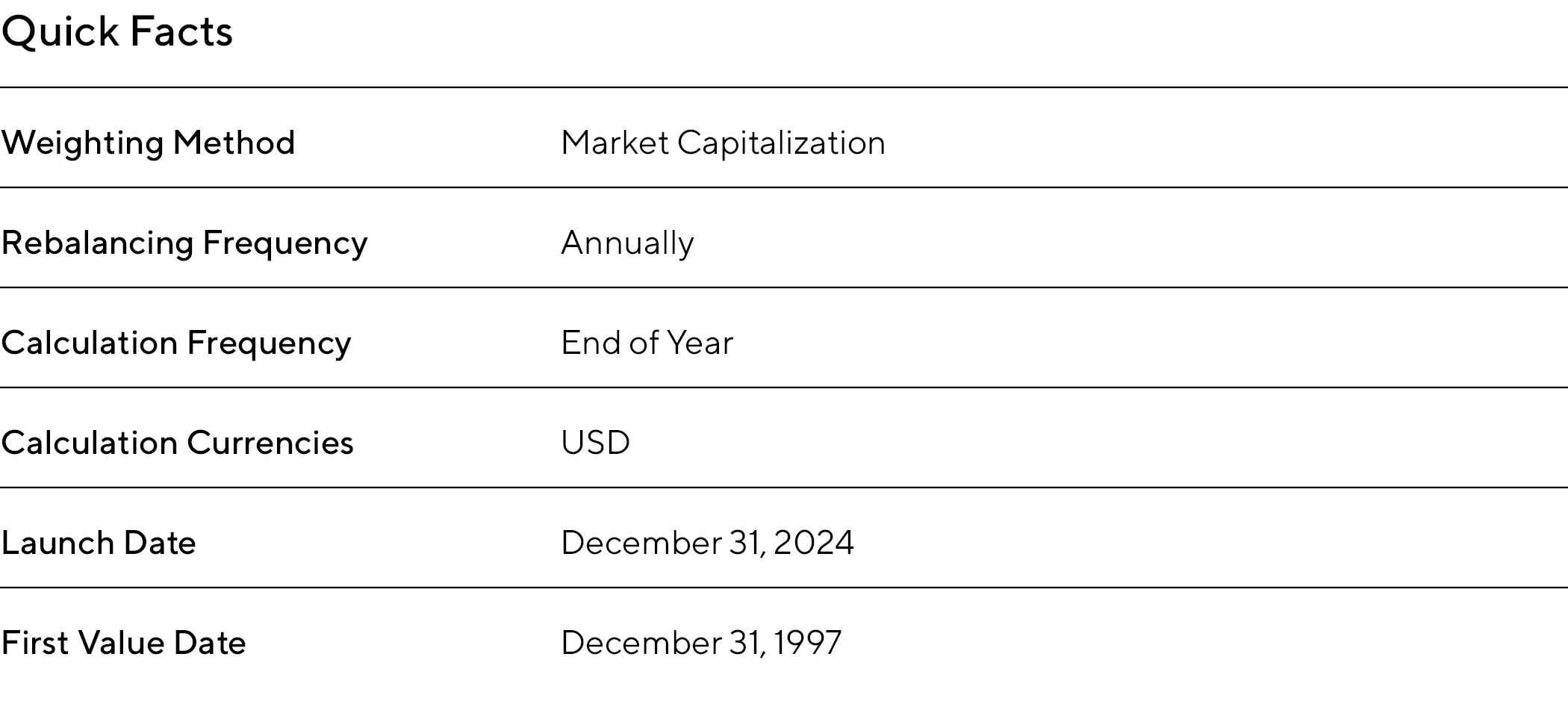 Table – Quick Facts